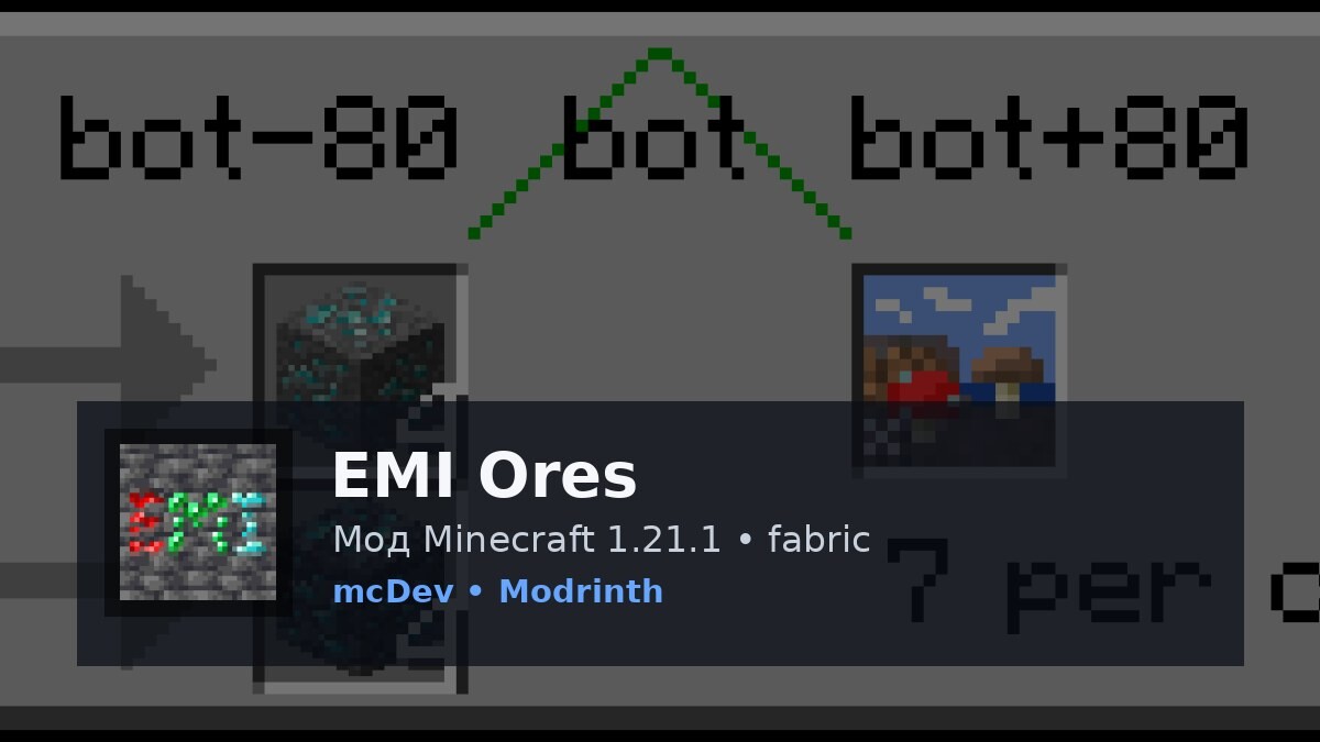 EMI Ores